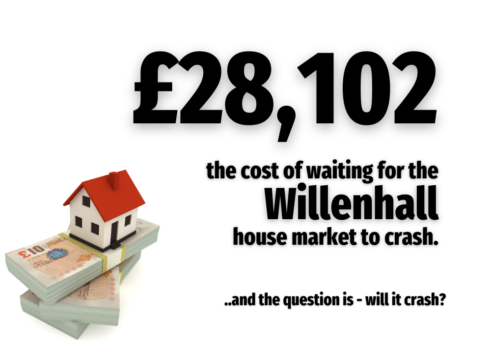 Waiting for the Willenhall House Market to Crash Will Cost You £27,248
